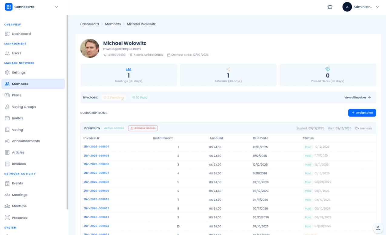 Randel member profile with subscriptions and invoice history